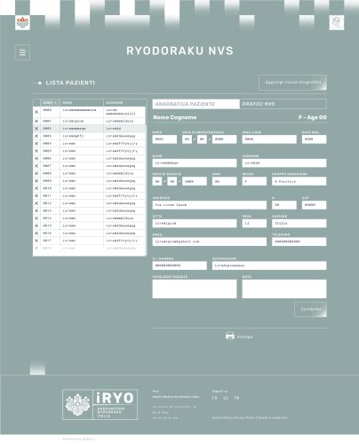 Ryodoraku NVS Anagrafica